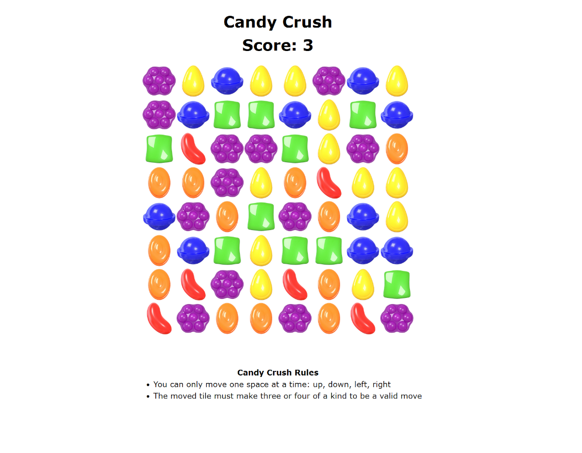 candy-crush · GitHub Topics · GitHub